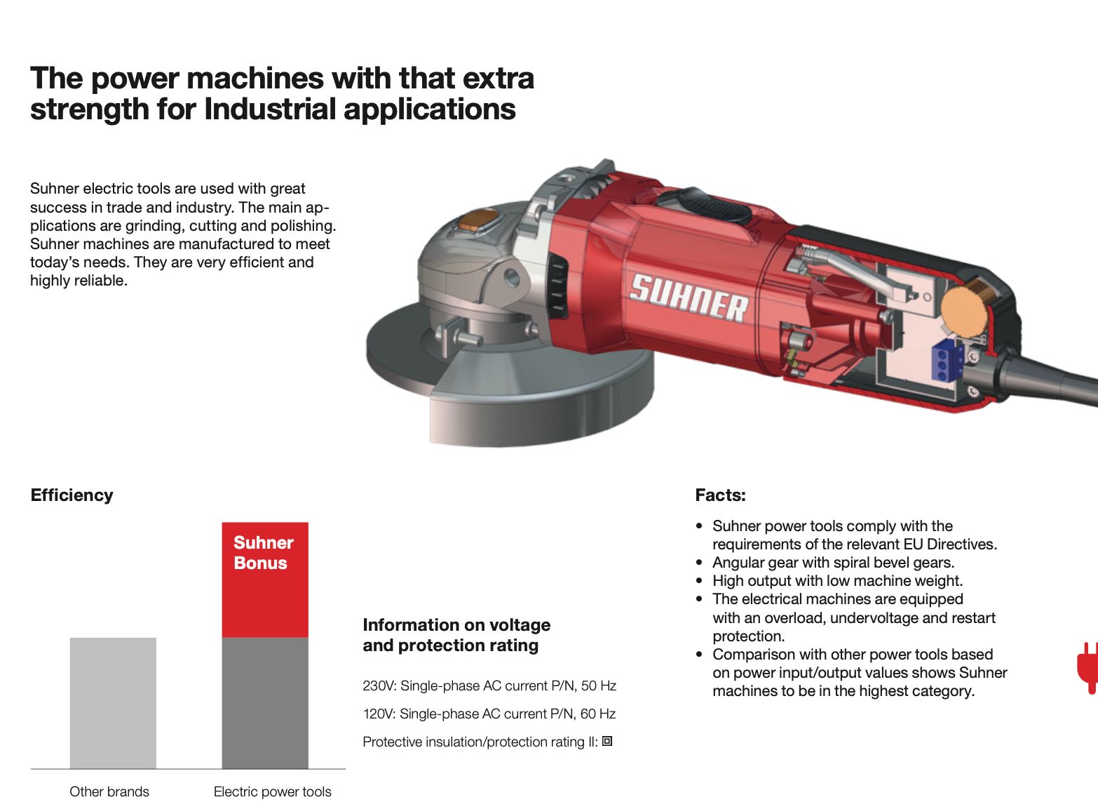 SUHNER electric angle grinder cutaway showing motor and spiral bevel gear